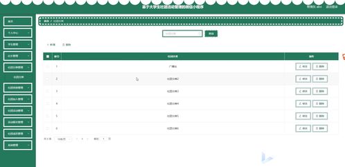 基于SSM與Vue前后分離架構的大學生社團活動管理系統設計與實現